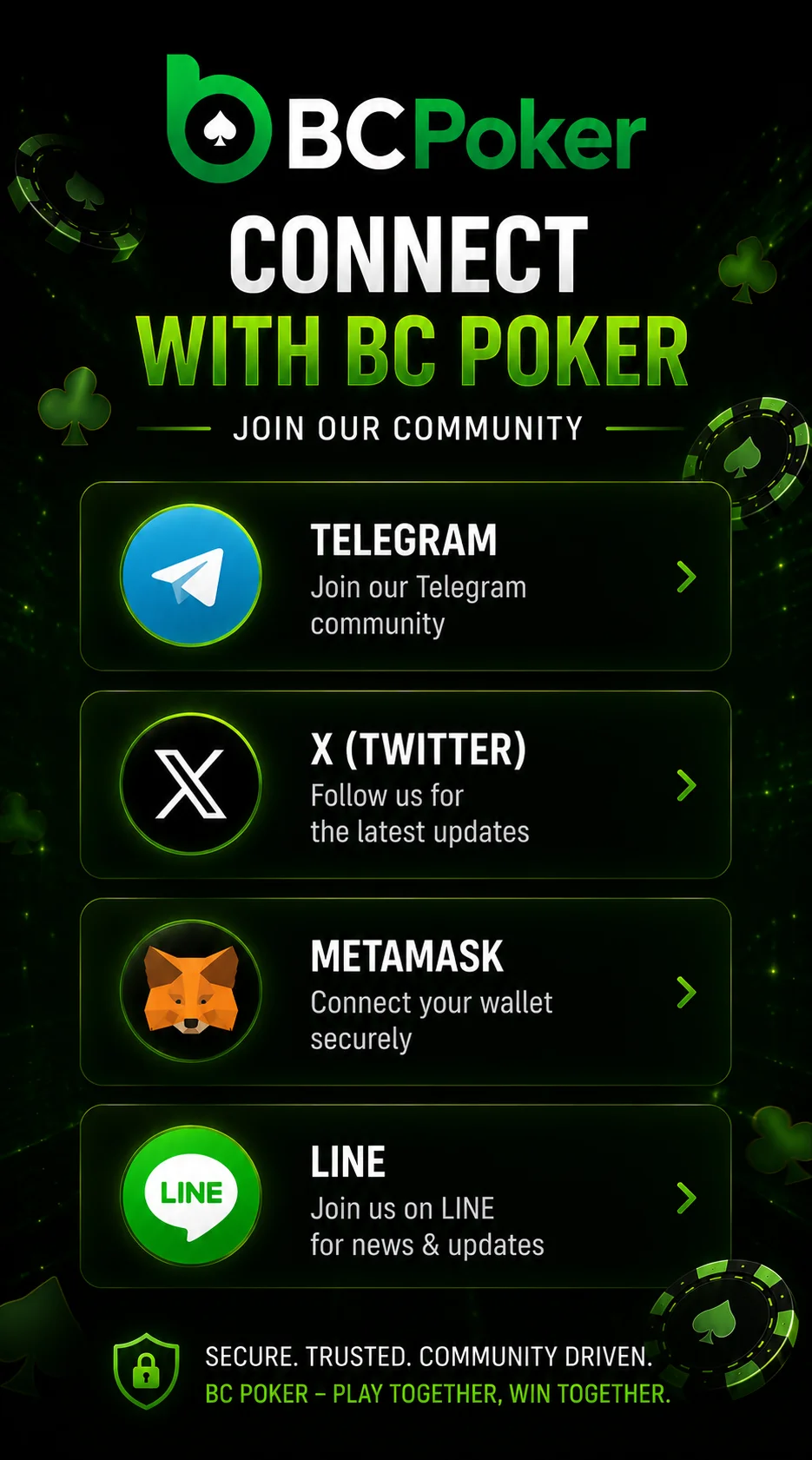 BC Poker account access on mobile